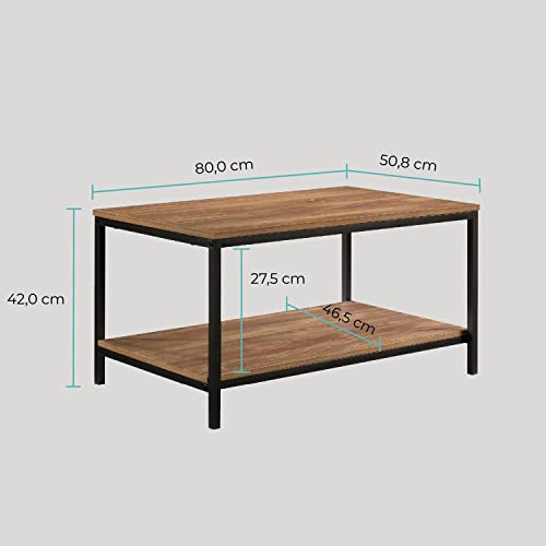 Consejos y reviews para comprar Tablas de madera para repisas que Puedes comprar On-line. 14 Consejos y reviews para comprar Tablas de madera para repisas que Puedes comprar On-line. 14