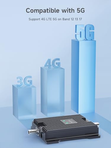 Image of Vehicle Cell Phone Signal Booster for Car, SUV and Truck | Boosts 5G 4G LTE Data & Volte on Band 12 /13 /17 | Omni-Directional Roof Antenna Easy Installation | FCC Approved