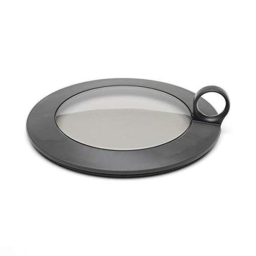 Best Breville Smart Grinders