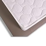 Materassimemory.eu B00EECM2N8 lato 4