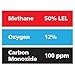 Gasco Multi-Gas 348: 50% LEL Methane, 12% Oxygen, 100 ppm Carbon Monoxide, Balance Nitrogen