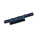 Kompatible Modelle: Acer TravelMate 4740 4750 5335 5542 5542G 5735 5735Z 5740 5740G 5740Z 5742 5742G 5742Z 5742ZG 5744 5760 6495T 740T 74000000 7740 G 7750 7750G 7750Z 8472 8473 8573 TM5742 NV57H NV55S NV50A NE56R NV51B NV75S NV77H NE51B NV76R NV52L NV73A NV79C NV56R NV49C eMach. INES E4400 E442 E443 E529 E530 E732G E732Z E732ZG G640 G640G G730 G730G G730Z G730ZG Packard Bell EastNote LM NM TM
