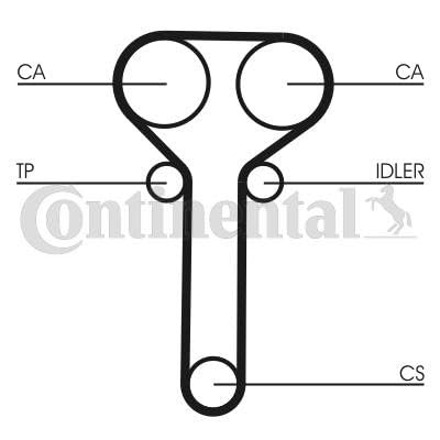Kit de distribution CT978WP1 Continental avec pompe à eau pour Ford Focus 1 - 3