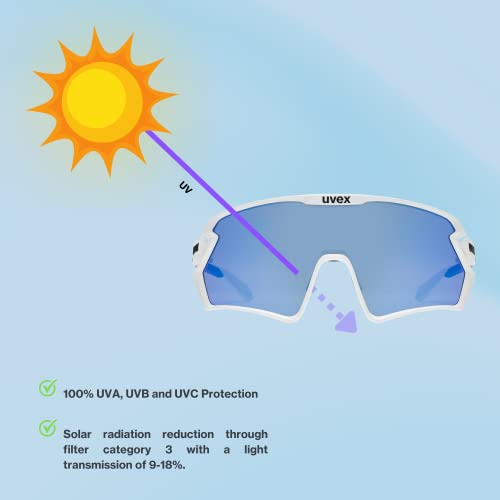 Gafas de sol Uvex Sportstyle 231 2.0 unisex color negro para ciclismo y running 6