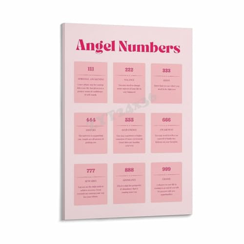 Angel Numbers Aura Poster Angel Numbers 111-999 Meaning Wall Art