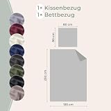 LAYNENBURG Pościel premium Lyocell 135 x 200 + poszewki na poduszki 80 x 80 cm – 100% lyocell Tencel z m.in. eukaliptusa – Öko-Tex 100 – chłodząca pościel letnia z zamkiem błyskawicznym (kremowa)