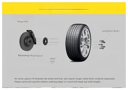 Adaptateurs d'entretoise de roue de précision | Finition noire 10mm pour châssis Porsche - 6