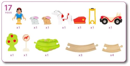 BRIO Disney Princess 32299 Schneewittchen Eisenbahn-Set - Liebevolles Spiel-Set mit Schneewittchen und ihren tierischen Freunden - Empfohlen für Kinder ab 3 Jahren