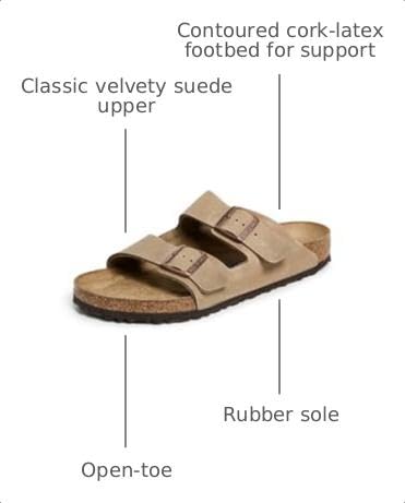 Image of Birkenstock Unisex Arizona Soft Footbed Sandal, Tobacco Oiled Leather, 46 M EU /13-13.5 B(M) US Men