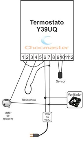 Kit Montagem de Chocadeira Básico (110)