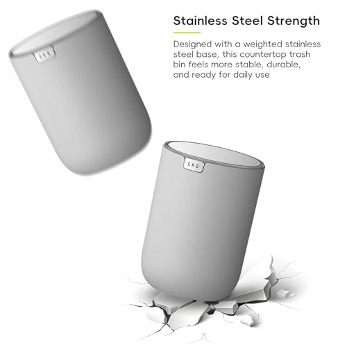 Image of EKO Fandy 0.58 Gal /2.2L Mini Trash Can with Lid, Swing-Top Desktop Trash Can for Bathroom, Countertop, Vanity, Desk or Office, Small Garbage Bin (Grey)