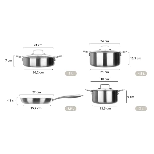 Imagen de Batería de ollas Tri-ply KASANOVA detalles