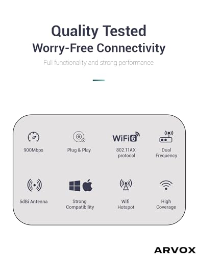 Image of ARVOX AX900 900 Mbps WiFi-6 Wireless Network USB Adapter for Desktop PC with 2.4Ghz /5Ghz High Gain Dual Band 5 Dbi Antenna Wi-Fi, Supports Windows 11 /10 /8.1 /8 /7 /Xp, Mac Os 10.15 and Earlier