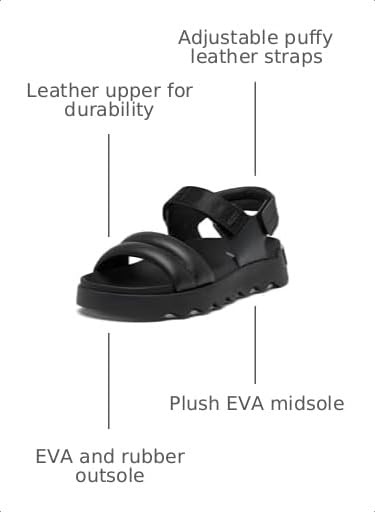 Image of Sorel Viibe Sandal
