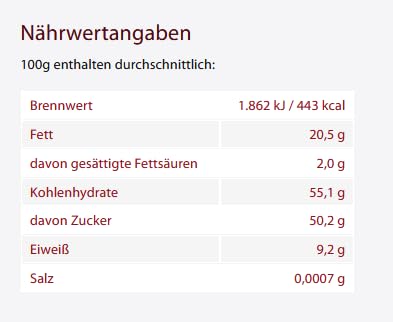 Odenwälder Marzipan Steak Platte 150g