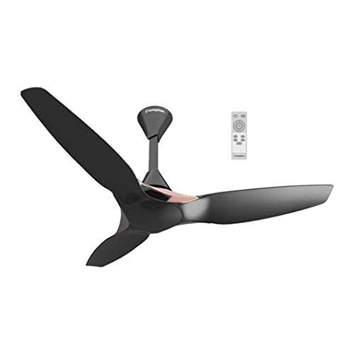 Crompton Silent Pro Enso 1225 mm (48 inch) ActivBLDC Remote Controlled Ceiling Fan with Anti Dust Technology (Charcoal Grey) (B0845FGHCW) Amazon Price History, Amazon Price Tracker
