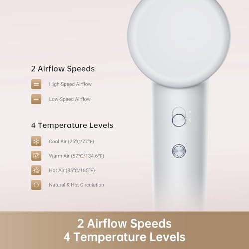 Image of Dreame Gleam Hair Dryer, Fast High-Speed Motor with 110,000 rpm, 65m /s Airflow, 330g, 200 Million Negative Ions, Temperature and Airflow Control, 1600 Watts, Gray