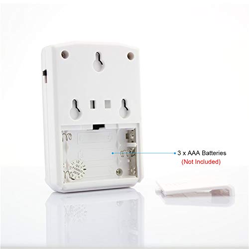 waytronic Replaceable Voice PIR Infrared Motion Sensor Activated Welcome Doorbell for Shop Store Christmas MP3 Audio Files to Play Speech，Sound Player Speaker with USB Cable(White)