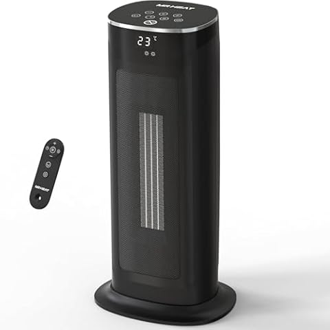 Vivo Technologies 2000W Energy Efficient Heater Cover