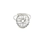Taille : Unique (réglable), Diamètre Cercle : 1.5cm