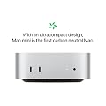 Apple Mac Mini (M4 16GB + 512GB) photo 6