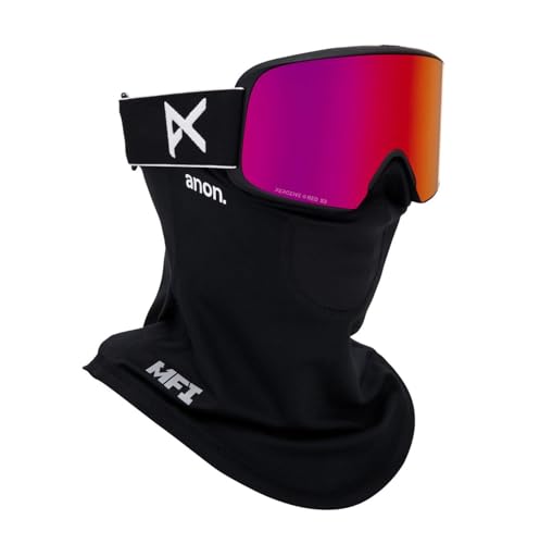 Anon (Am) M6 Xm[S[O + {[iXY + MFItFCX}XN + P[X(t[:ubNAY:Perceive Sunny RedAXyAY:Perceive Cloudy Burst)