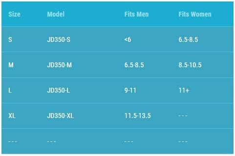 Miniatura 8 de Taco de hielo Easy Spike, ayuda de tracción industrial ligera para caminar sobre nieve y hielo (1 par)