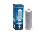 Coolang ACF Shower Filter Replacement Cartridge | Long-Lasting Chlorine & Impurity Removal | NSF-Certified | Easy Installation