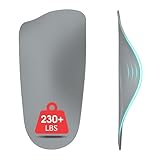 Plantar Fasciitis Relief Comfy Arch Support Inserts Women Men 3/4 Length,Thin Shoe Inserts Orthotics Insoles for Medium & High Arches,Foot Pain Relief Heavy Duty Support