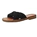 Płaskie Sandały Dla Kobiet, Sandały Płaskie Kobiety, Pantofle Na Otwartej Palec Dla Kobiet, Klapki Flip Flops Kobiet Lato, Kapcie Damskie, Letnie Wakacje (Color : Black, Size : EUR 39)
