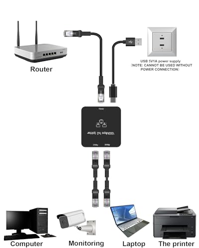 uhddadi Ethernet Splitter 1 to 2 Out, 1000Mbps High Speed Network Switches with Cat 6 Ethernet Cable, Gigabit Internet Splitter Connector for Cat 5/5e/6/7/8 Cable, Black - Image 3