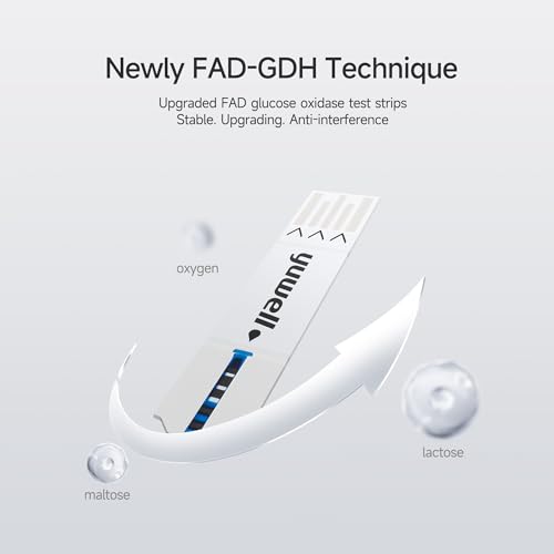 yuwell Blood Sugar Monitor and Test Kit | Test Strips x50, Lancets x50 | Glucose Monitor with Diabetes Testing Kit, 500 Readings, Ultra Light, Advanced Chip, Easy Strip Ejection