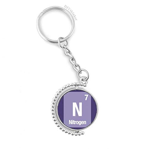 Azote Chimique élément clé Science anneau rotatif : idée cadeau originale pour chimiste