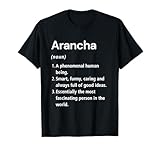 Arancha Birthday Name Definition Funny