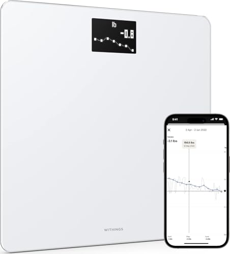 Withings Body+
