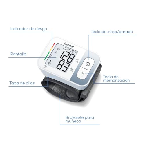 Monitores De Salud, Drugstore Imagen adicional