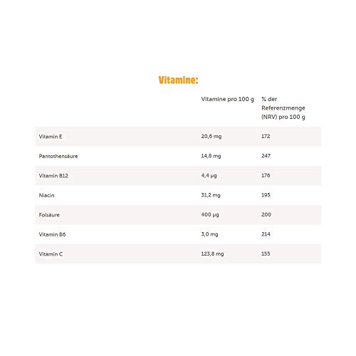 Storck Nimm2 Soft, 195 g, Small - Image 2