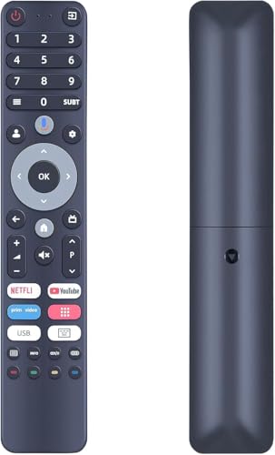 GOUYESHO Telecomando per CHIQ TV L32H8CG U43QM8G L32QM8G L40QH7G U50QM8G