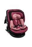 CARETERO best for babies
