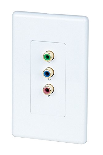 Component Video Extender via CAT5 Cable - Wall Plate mounting YW01