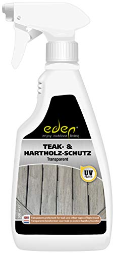 Eden Products Int. 