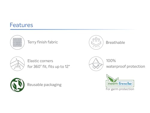 Image of Sleepwell Shield Mattress Protector | Terry Fabric | 100% Waterproof Protection | Elastic Corners | Neem Fresche | Breathable | Hypoallergenic | Machine Washable | Long Lasting Freshness | 72 x 36