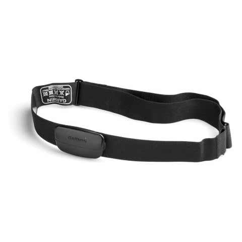 Garmin Heart Rate Monitor (Soft Strap) Cover