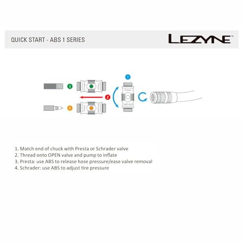 Gonfleur Micro Floor Drive HVG LEZYNE pompe à main haute capacité