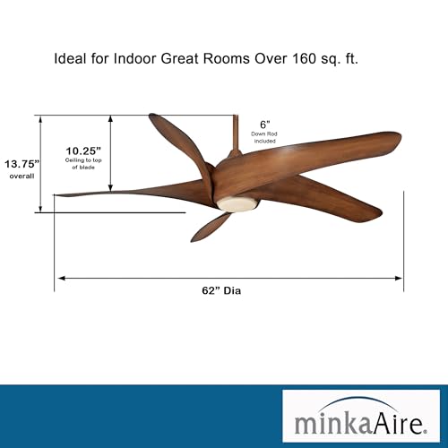 Minka-Aire F905L-DK, Artemis XL5 LED Distressed Koa 62" Ceiling Fan with Light & Remote Control thumbnail 3