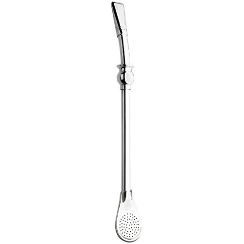 Bomba Inox Anel Cuia Bj Pera 19Cm S/Rosca C/Biqueira