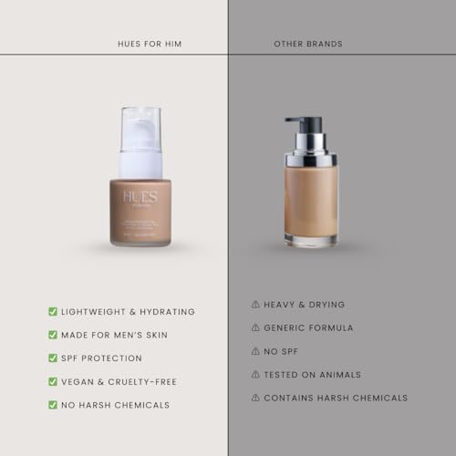 Image of Men Full-Coverage Foundation Mens Face Moisturizer Cream, Face Makeup for All Skin Types, Evens Skin Tone, Oil Control and Cover Flaws, Natural 240 (Golden Bronze), 20ml