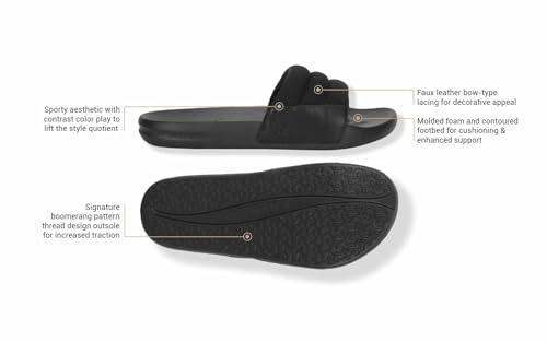 Image of Neeman's Squooshy Slides for Women | Cushioned & Comfortable Flip Flops for Women | Everyday Comfort, Flexible and Breathable | Black /Black UK4