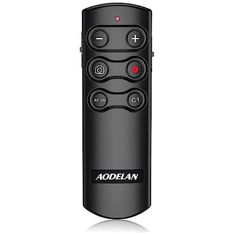 AODELAN Camera Remote Control for Sony Cover