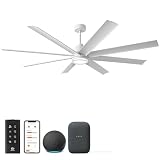 Parrot Uncle 72 inch Smart Fan